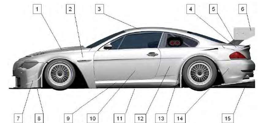 SELVENNYSPIIRROS OSIEN NUMEROINNISTA / SCHEMA OF THE