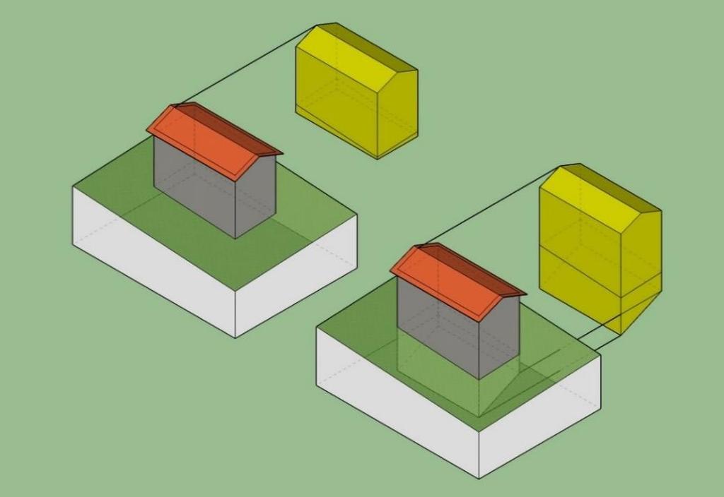 R&R 3D-muodostamisohjeet 7 Kuva 8. Rakennuksen pohjageometrian mallintaminen LoD2-tasolla.