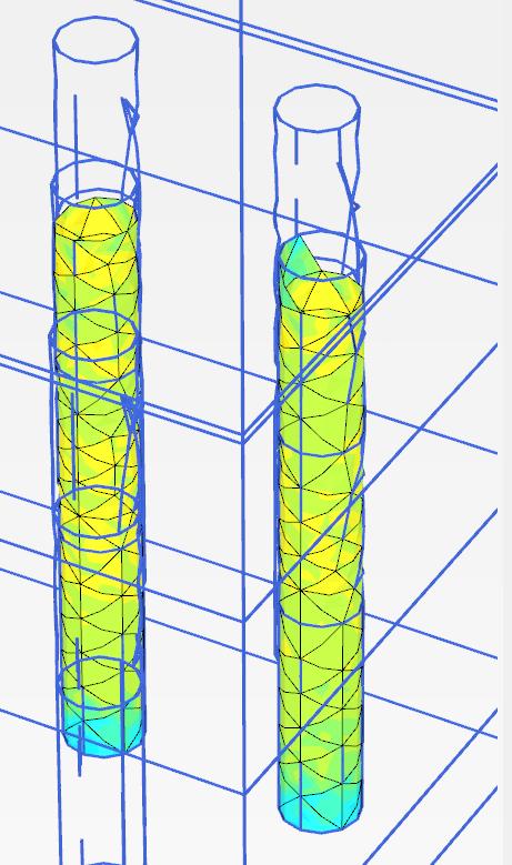Visualisoinnin selkeyttämiseksi pilariryhmän pilareista esitetään yhtäaikaisesti vai kaksi, joista vasemmanpuoleinen on keskimmäinen pilari ja oikeanpuoleinen reunapilari.