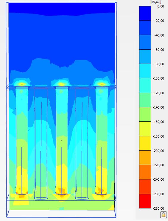 ) ja kokonaisjännitysten jakautuminen poikkileikkauksessa, silttinen pohjamaa DA2*. Oikeanpuoleisen kuvan skaala-asteikon suurin arvo on -280 kn/m 2, ja skaalaväli on 20 kn/m 2.