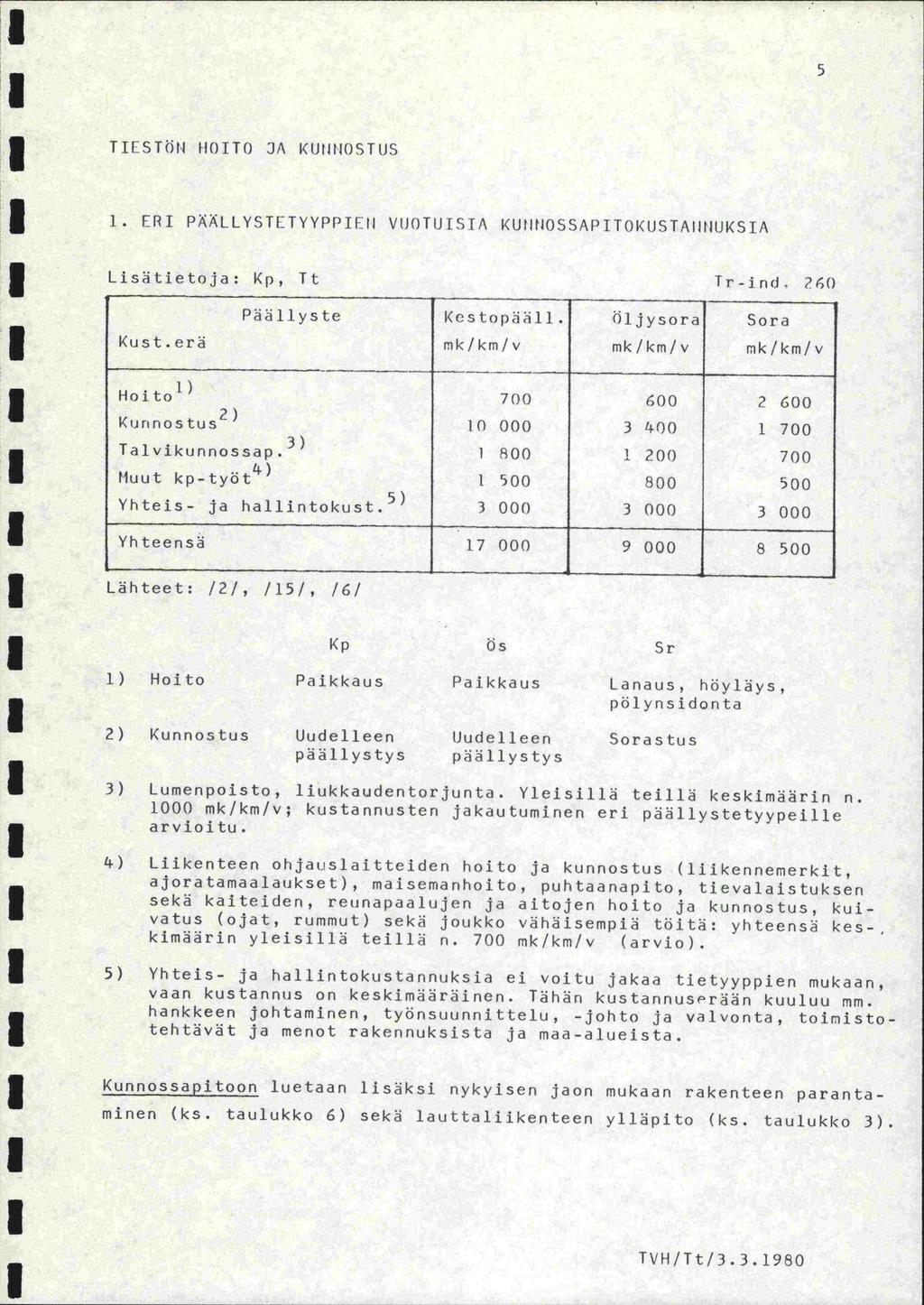 TIESTÖIl HOITO JA KU1IIOSTUS 1. ERI PÄLLYST[TYYPPJfli VtJOTUISTA KUIItIOSSAPITOKUSTAIIHUKSIA Lisätieto,ja: Kp, Tt Ir-Ind,?6() Kust.era Päällyste Kestopaäll.