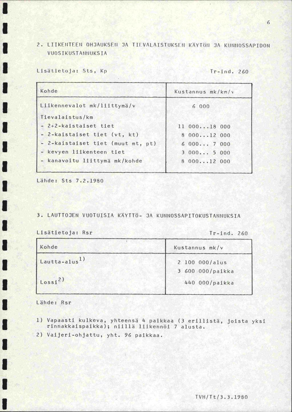 6 2. LIIKErITEEII 0HJAUKSEH JA TIE VALAISTUKSIIl KNYTiII JA KIJEIIIOSSAPIDON V U 0 STK U S T A 1 1 Ei KS JA Lisd tieto ja: Sts, Kp Tr-jnd.