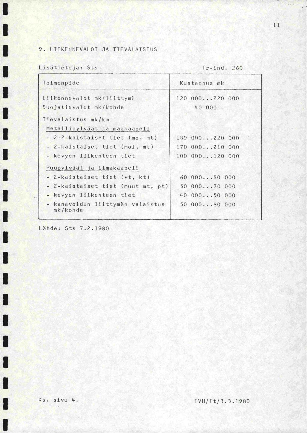 11 9. LIIKEIIHEVALOT JA TIE VALA1STIJS Lisatietoja: Sts Tr-ind. 26C) Toimenpide Kustannus mk Li ikerinev.-ilot, mk/liittymi 120 000.