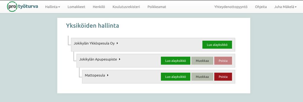 Liian moniportainen rakenne voi aiheuttaa turhaa työtä ja ongelmia jatkossa.