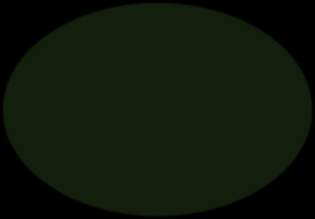 LUONNOS