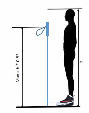 TÄRKEÄÄ / IMPORTANT 12 PERINTEISEN HIIHTOTAVAN SAUVAN MAKSIMIPITUUS Kansainvälisen Hiihtoliiton määrittämän säännön mukaan perinteisen hiihtotavan kilpailuissa sauvan pituus saa olla maksimissaan