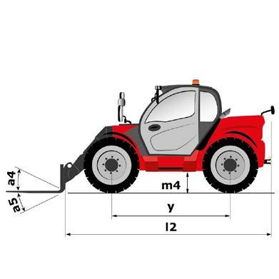 MLT 635-130 PS+