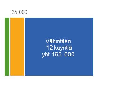 hoitoilmoitusrekisteri. THL. 20.11.