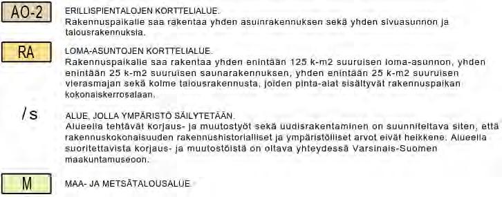 5.3. Ranta-asemakaavamerkinnät ja -määräykset