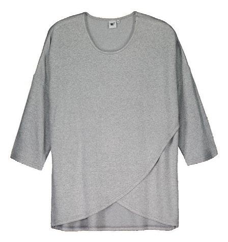 Norm. 1, 7 12 - % -2 % Paljon