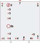 (eilämmity LK 35, jälkilämmity LK45) A S2