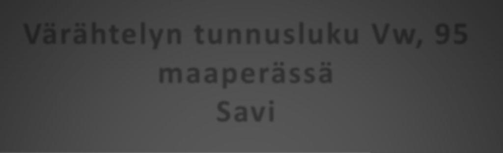 2,00 1,50 Värähtelyn tunnusluku Vw, 95 maaperässä Savi MM/S 1,00 0,50 Tunnusluku Vw, 95 C-luokan raja