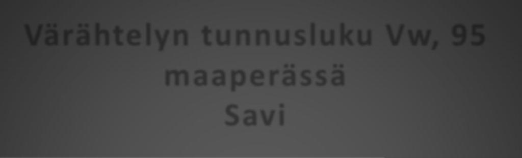 2,00 1,50 Värähtelyn tunnusluku Vw, 95 maaperässä Savi MM/S 1,00 0,50 Tunnusluku Vw, 95 C-luokan raja