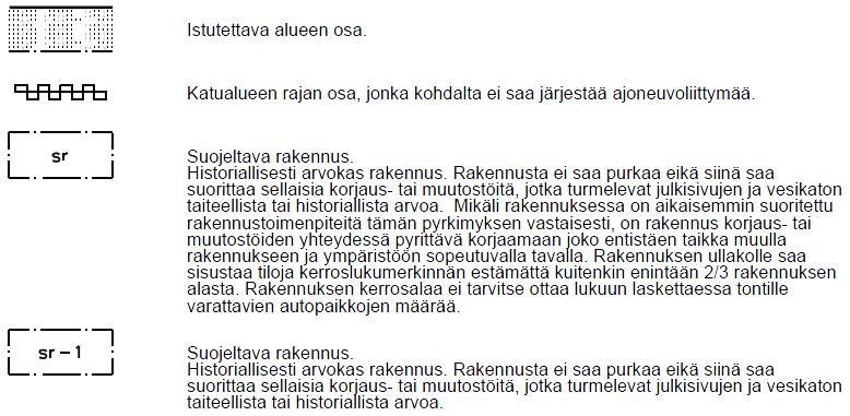 IV kaupunginosan korttelin 7 asemakaavamuutos, kaavaselostus Uudenkaupungin kaupunki, Kaupunkisuunnittelu Sivu 15 / 15 6.
