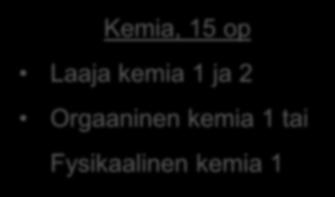 Tilastomatematiikka 1 Vähintään