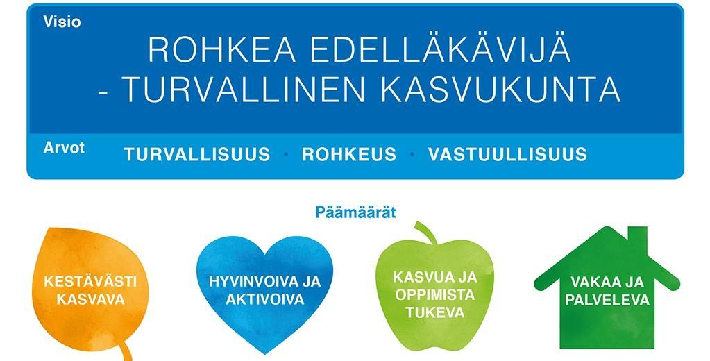 Viestimme