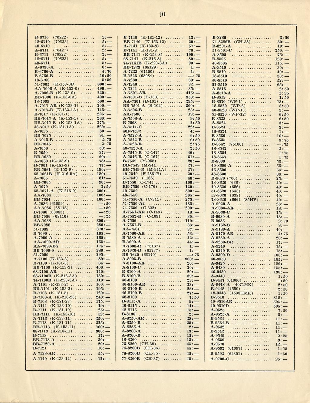 A-7141 88-7223 A-7501-B 88-7501-A 88-7549-B 23: 1: 74-82868 46-8510 B-8513 B-8520 51-8520 18-8524!