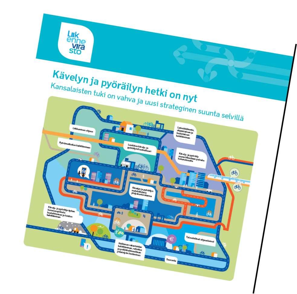 Lisätietoja? Hakuinfo ja lomakkeet: www.liikennevirasto.fi Kävelyn ja pyöräilyn tietopankki: www.kulkulaari.