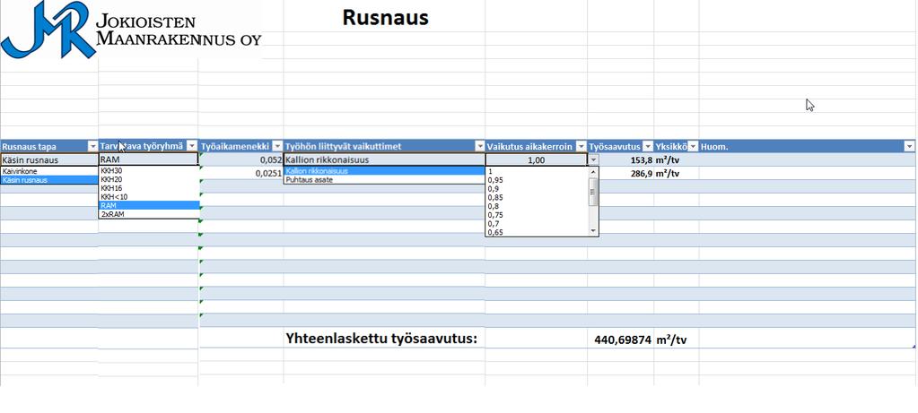 Liite 3 LASKENTATAULUKKO