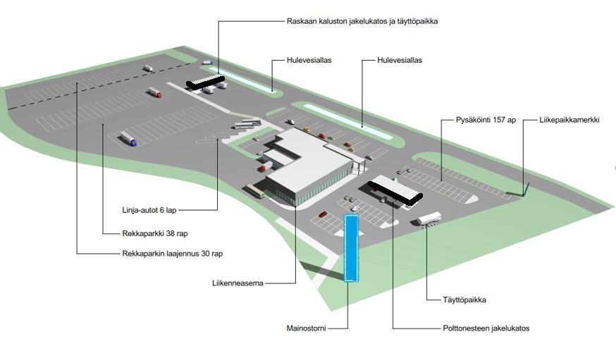 24 hehtaaria ja rakennusoikeus noin 3 000 kerros-m².