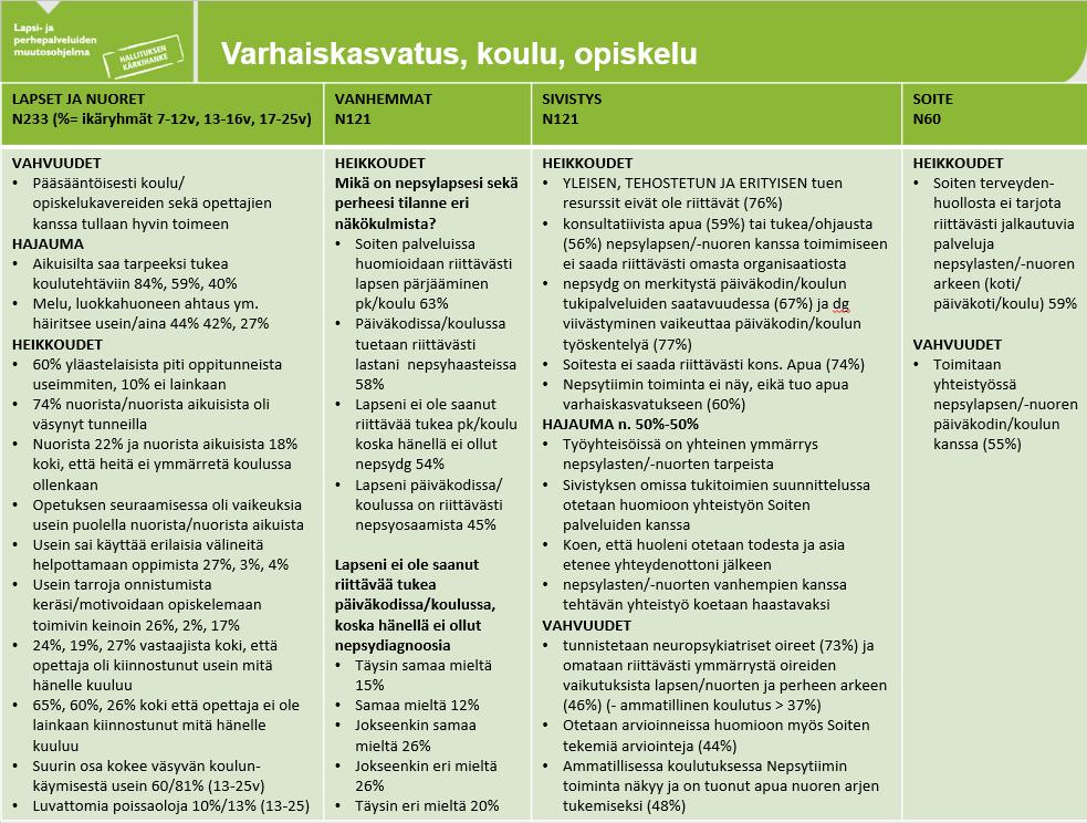 7.8. LAADULLISET VAIKUTUKSET: