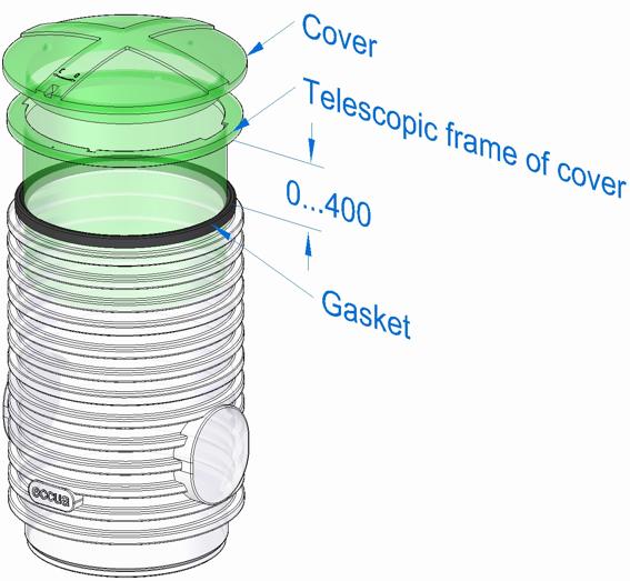 4. TELESKOOPPILUUKUN ASENNUS 4.1.