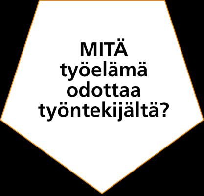 fi/ muntyohon Tapahtuman