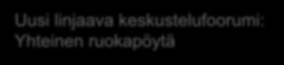 Ruokastrategia