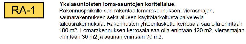 Kaavassa on siten osoitettu rakennusoikeutta yhteensä 900 k-m². Alueella ei ole palveluja.