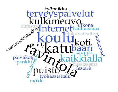 Taulukko E Ilmoitettujen tapausten Paikkakunta määrä (kpl) Helsinki 43 Espoo 5 Tampere 10 Vantaa 5 Taulukossa F on listattuna muut paikkakunnat, joilla viharikoksen ilmoitettiin tapahtuneen.
