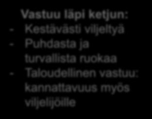 Apetit kotimaista viljelyä kehittämässä Viljelyttämistä ja viljelyyn liittyvää tutkimusja koetoimintaa 1950-luvulta Räpin koetilalla Noin 100 kotimaista sopimusviljelijää Apetit viljelyttää