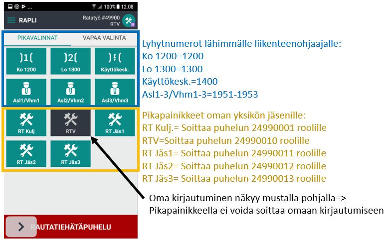 VÄYLÄVIRASTO Opas 39 (46) Lyhytnumero-painikkeet ja niihin soittaminen
