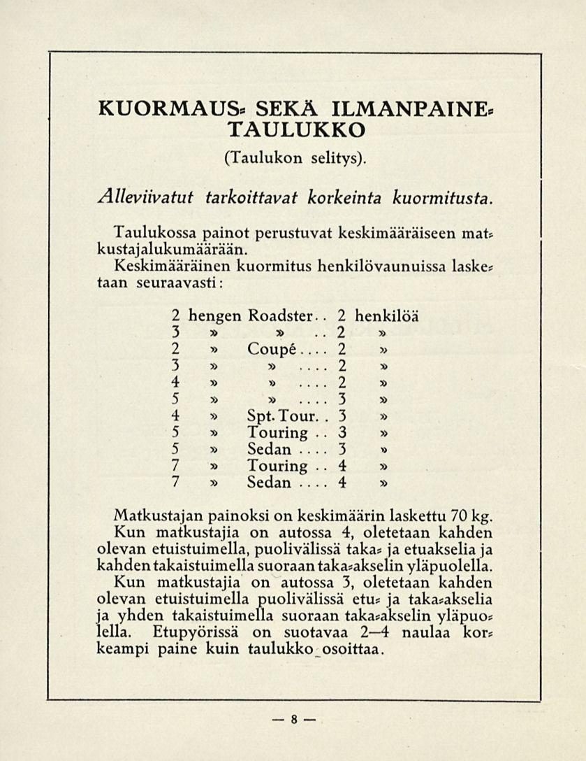 8... 3 3 4 KUORMAUS, SEKA ILMANPAINE TAULUKKO (Taulukon selitys). Alleviivatut tarkoittavat korkeinta kuormitusta. Taulukossa painot perustuvat keskimääräiseen mat* kustajalukumäärään.