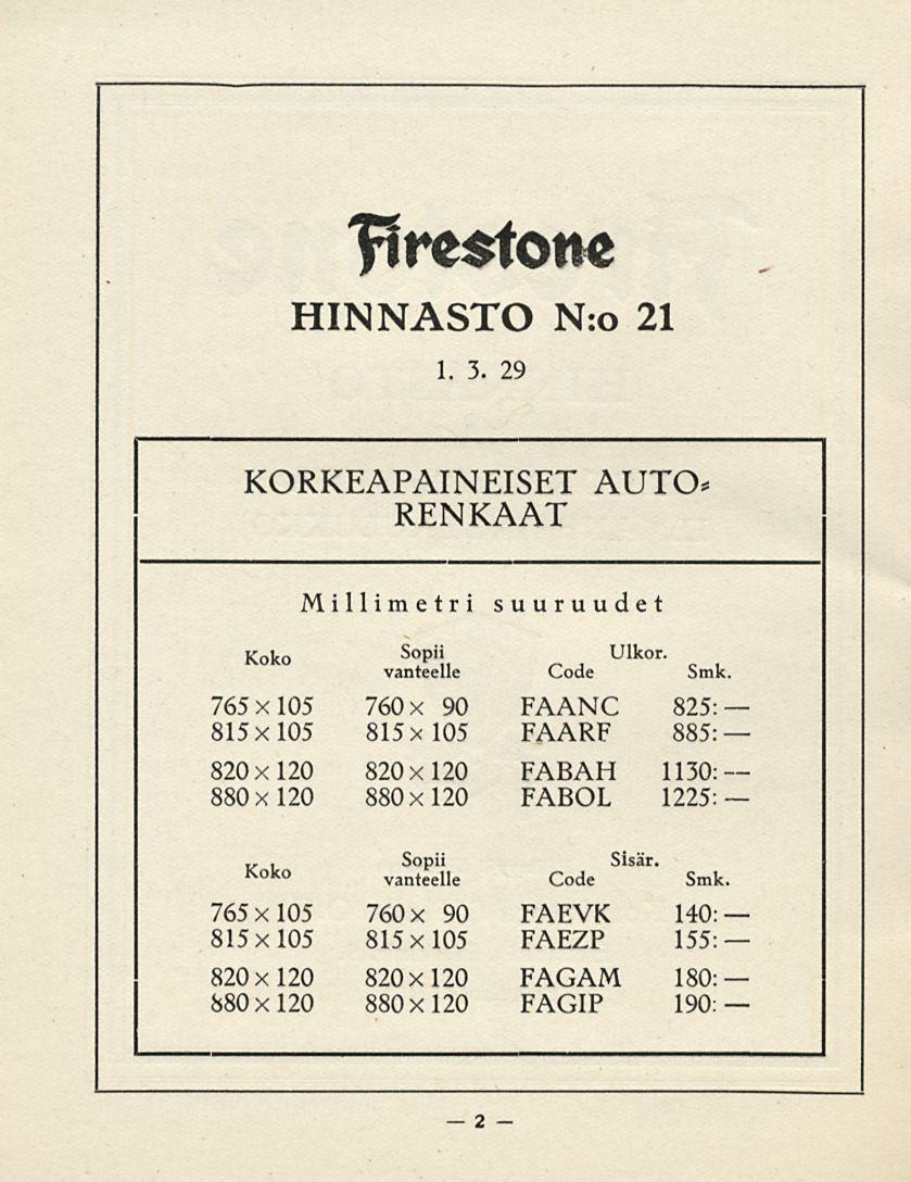 . 2?frestotte HNNASTO N:o 21 1. 3.