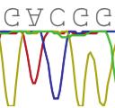 wt/wt GACGG French family wt/wt