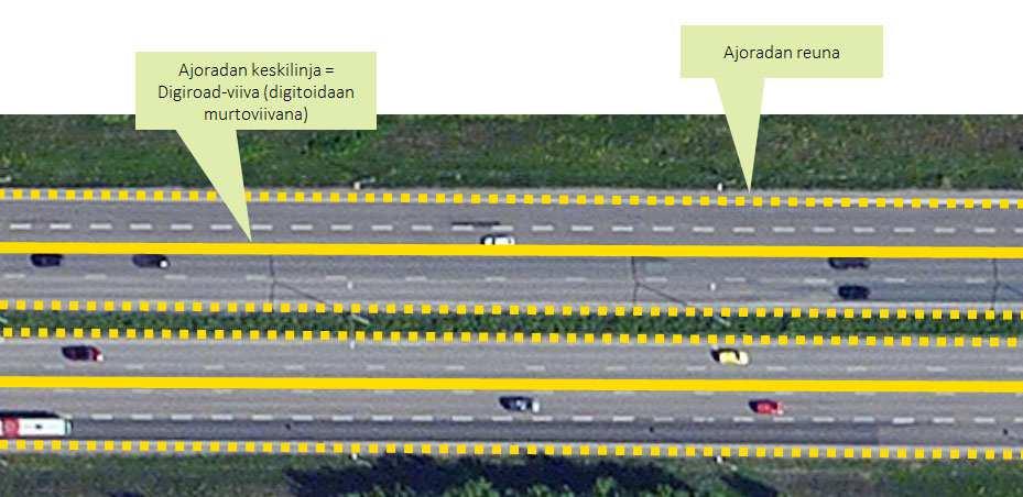 Keskilinjageometrian tuottaminen tien ja 15 kadun suunnittelussa - Toimintaohje Liite 2 Kuva 6. Esimerkki keskilinjageometrian sijoittamisesta: kaksi ajorataa, useampi kaista.