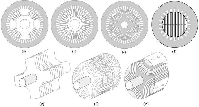 7 Figure 2.2. Structure of various rotors used in reluctance machines. In (a) and (b) are early conversions of induction machine without rotor winding. (c) Four-pole machine with radial flux barriers.