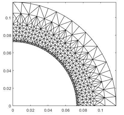 24 where and are electric field- and magnet field strength, and are electric- and magnetic flux densities respectively and and are the electric current and electric charge densities.