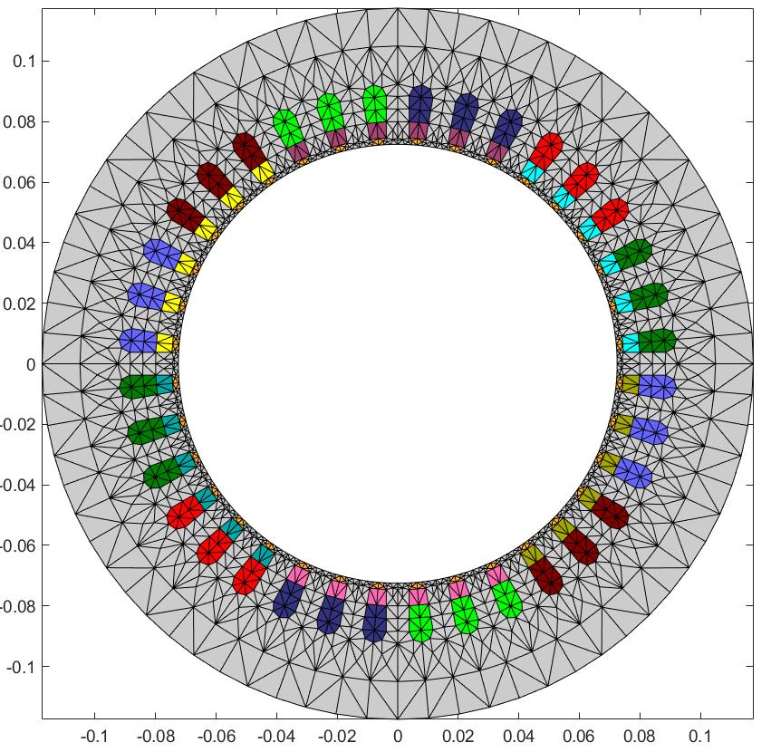 25 The initial approach to optimization in this work was to use Aalto University s inhouse software to solve field equations, calculating flux densities and forces of the motor to simulate motor