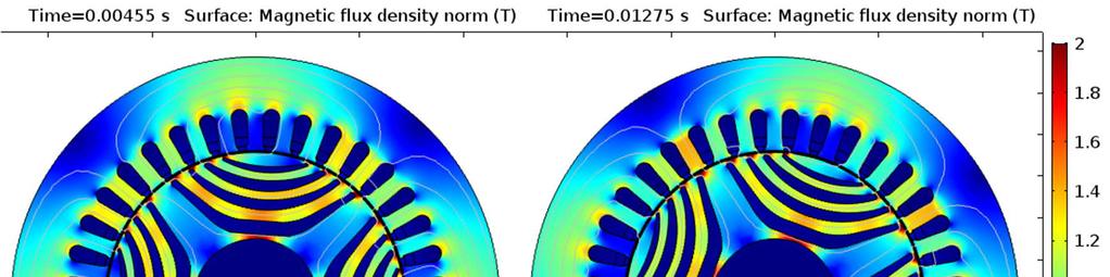 37 At 0.00455s the flux density in upper area is amplified and diminished in lower area by three motoring windings. At 0.001275s the density is amplified only by two motor windings.