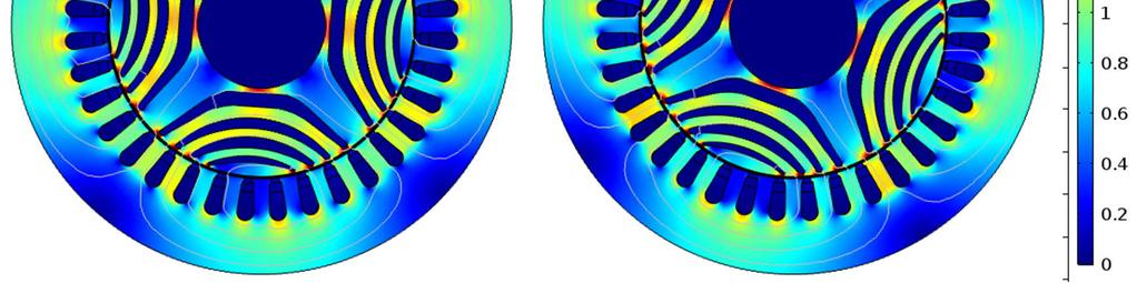 The magnetic flux distributions at maximum and minimum levitation force are shown in figure 3.7. Figure 3.7. Magnetic flux distribution at maximum and minimum y-axis force.