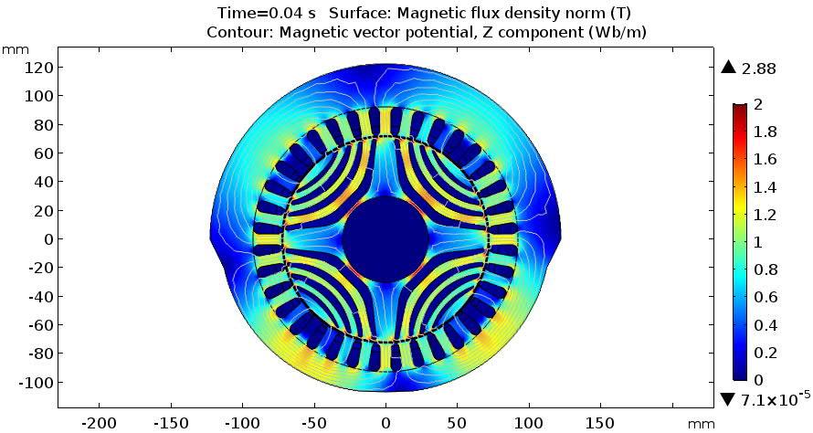 63 Figure 3.34. Smoothed geometry and proposed shape of bearingless SynRM stator yoke.