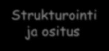 Yhteistyö