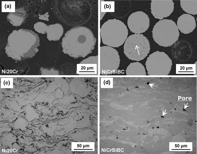 (Ref 58) compared the effect of different gases for shrouding on oxidation and concluded that the choice of shroud gas had little influence on the oxygen content in the coating.