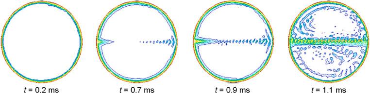 Fig. 2 Schematic of the potential oxidation regions within a generic thermal spray process Table 4 Conditions affecting coating oxidation in Regions I, II, and III in HVOF jet (Ref 58) Region I