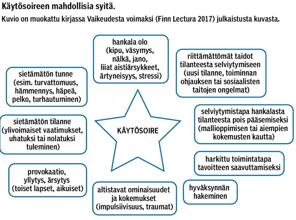 ulu 22.11.