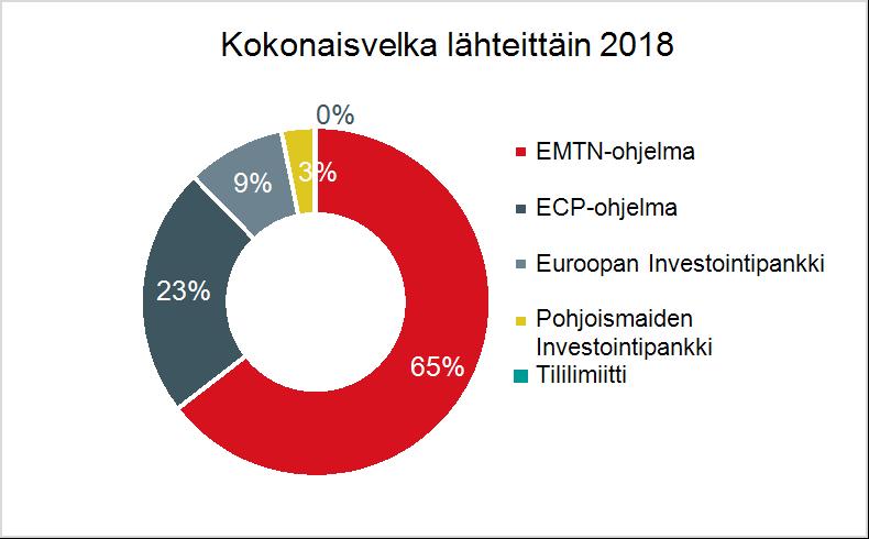 52 (94) Lainat muodostuvat seuraavasti: 14.