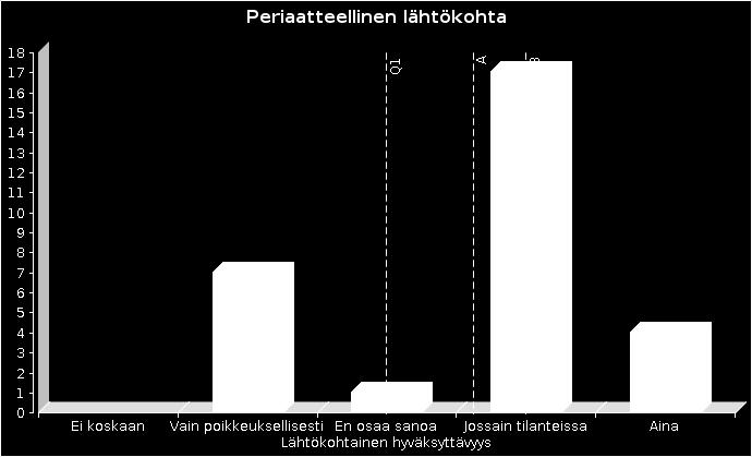 sallia, jos aiheutuvat haitat korvataan sellaisenaan eli samanlaisilla