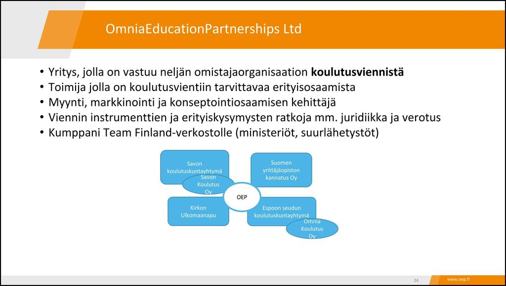 OmniaEducationPartnerships Ltd Yritys, jolla on vastuu neljän omistajaorganisaation koulutusviennistä Toimija jolla on koulutusvientiin tarvittavaa erityisosaamista Myynti, markkinointi ja