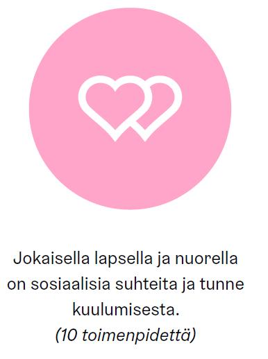 Ohjelman toimenpidekokonaisuudet 32 toimenpidettä 7